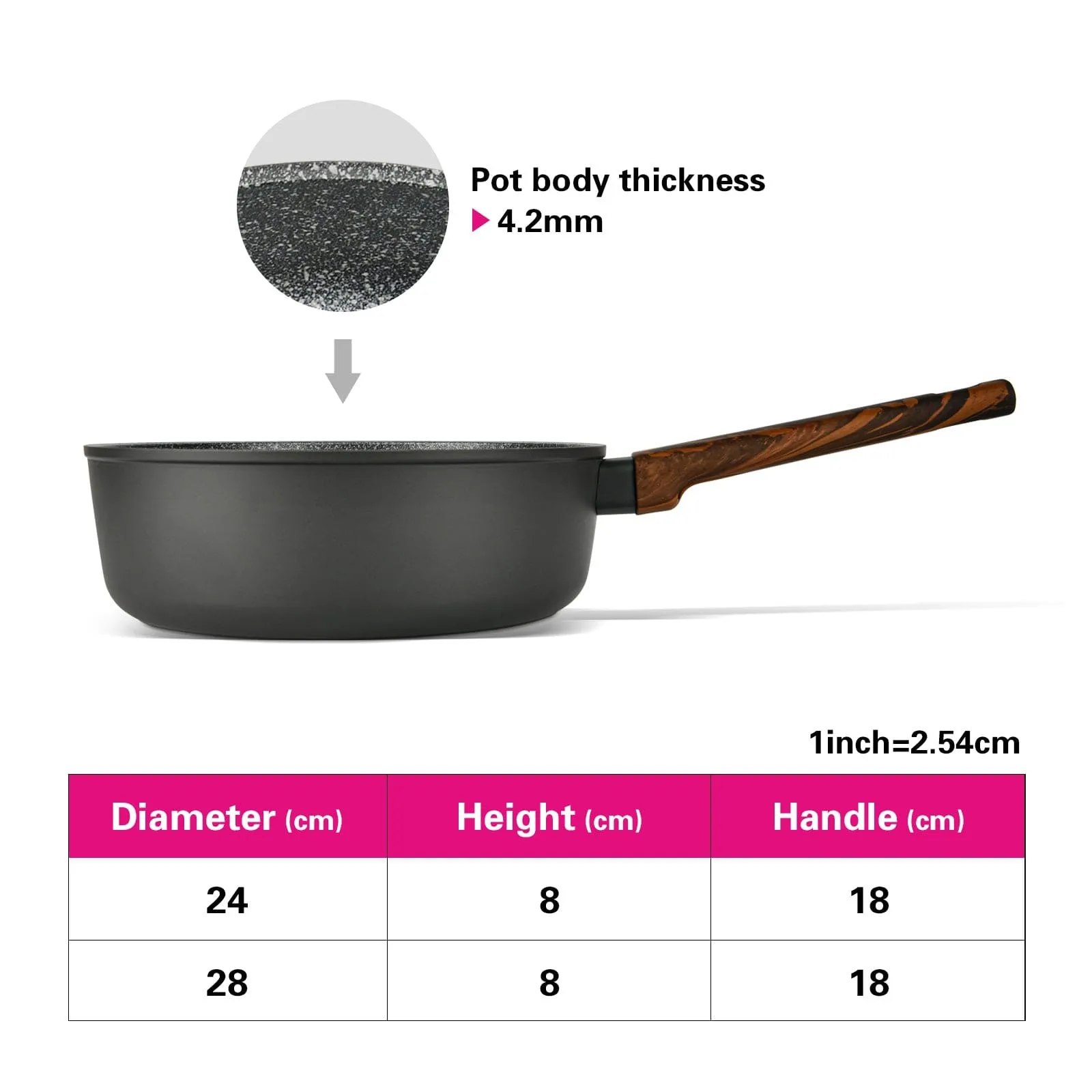 Fissman Deep Frying Pan  Aluminum With Non-Stick Coating Capella Series With Induction Bottom Black 8x28cm