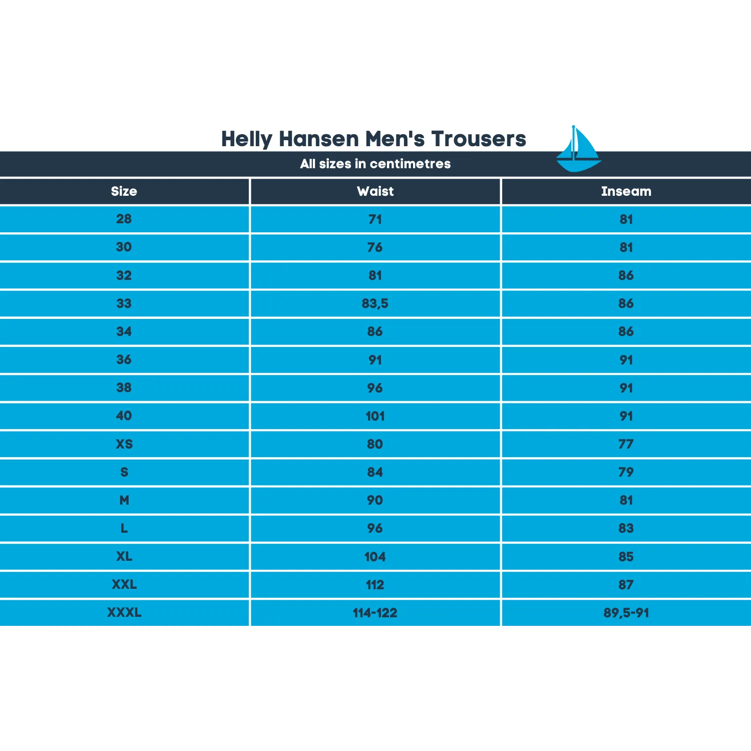 Helly Hansen Pier Bib 3.0