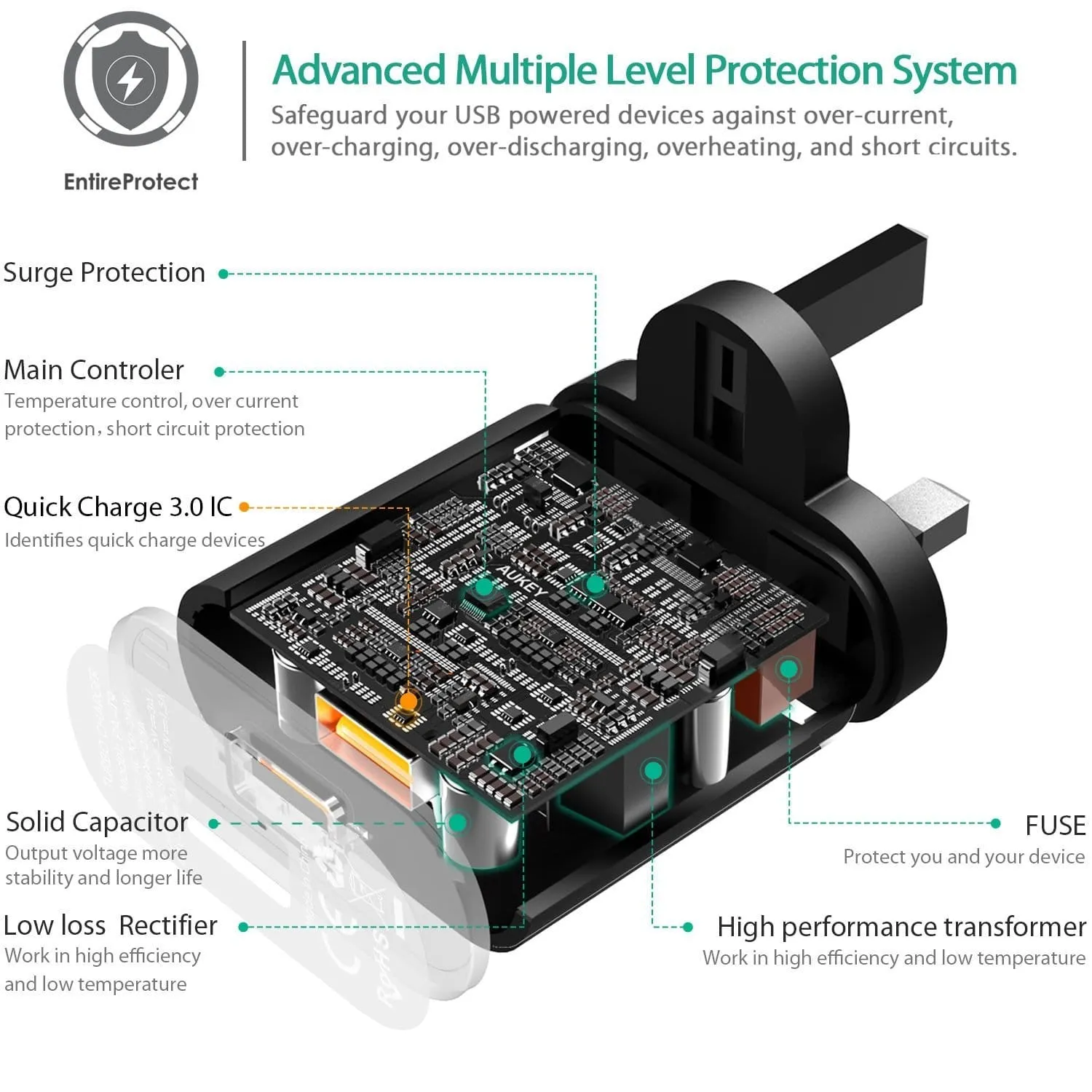 PA-T9 19.5W Qualcomm Quick Charge 3.0 USB Travel Wall Charger